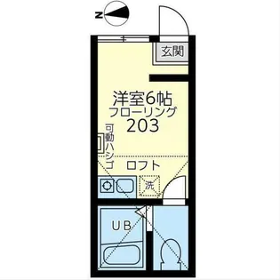 ユナイト和田町ピートダイ【1階】の間取り