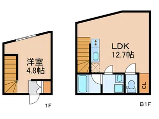 LIFE BASE西新宿の間取り