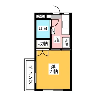 サン・ハイツ【2階】の間取り