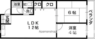 新栄プロパティー南太子堂【4階】の間取り