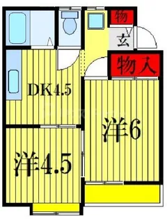 コーポ千歳【2階】の間取り