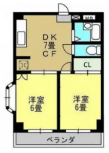 太陽マンション【3階】の間取り