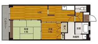 かおるコーポ【3階】の間取り