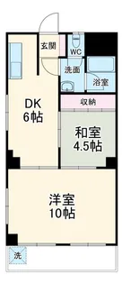 松仙堂ビル【3階】の間取り