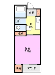 シャンブルミサワ【1階】の間取り