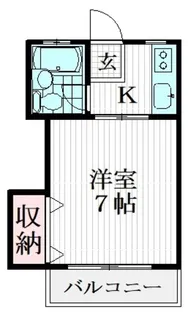 コーポ小山台【2階】の間取り