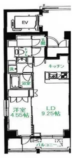 プレミアム銀座イースト【2階】の間取り