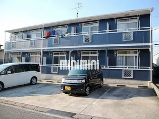 フラッツ砂田【2階】の外観