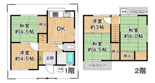 大阪府大阪市西淀川区姫里1【一戸建】の間取り