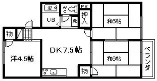 3DKの間取り画像