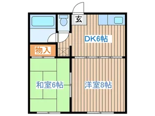 コーポラスエトワール【1階】の間取り