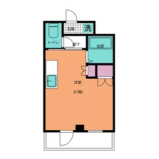 クレイドルハイツ【2階】の間取り