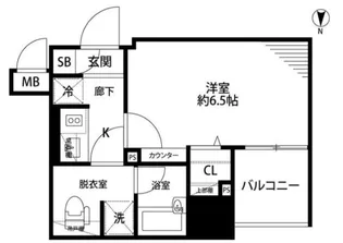 ガーラ・ステーション菊川【5階】の間取り