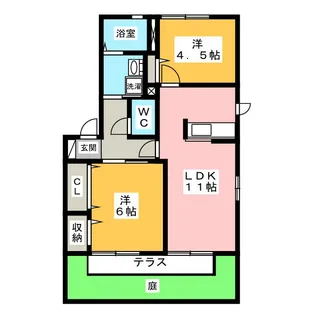 セジュール B【1階】の間取り