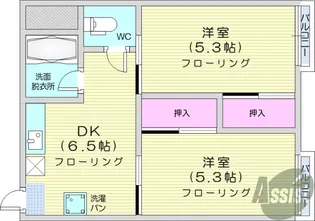 コーポきりしま【2階】の間取り
