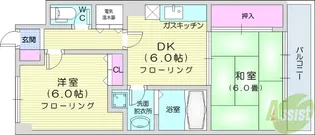 2DKの間取り画像