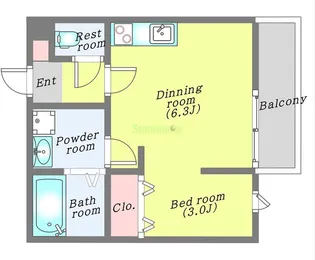 メリディアンなないろの里壱番館【3階】の間取り