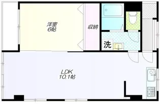 月村マンションNo11【2階】の間取り