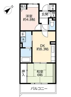 URシティコート住吉本町【2階】の間取り