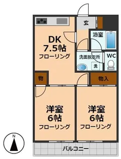 東京都杉並区宮前2【マンション】の間取り