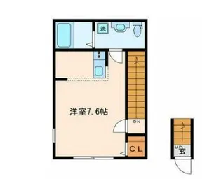 サウスウィンド西永福【2階】の間取り