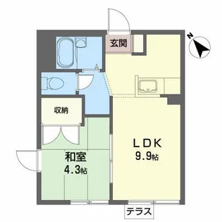 パークサイド古城 B【1階】の間取り