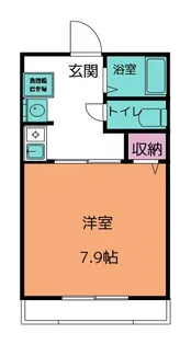 リヴュール【1階】の間取り