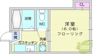 コーポ菊地【1階】の間取り