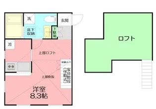プリマ伊勢原弐番館【1階】の間取り