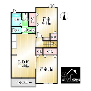 サンセール・ポワ・メゾンII【2階】の間取り