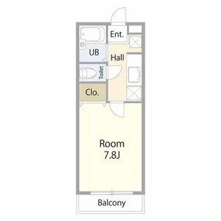 スタジオーネ弐番館【2階】の間取り