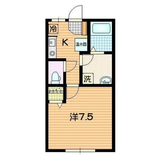 ネジュ・フルール【2階】の間取り