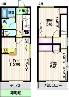 ヴィラ境川の間取り