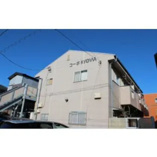 コーポ協和【2階】の外観