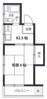 藤ハイツ(中板橋)【3階】の間取り