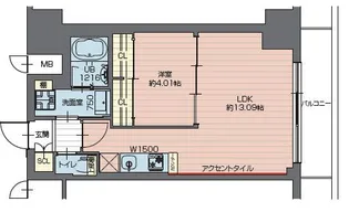 プレジオ西新井【13階】の間取り