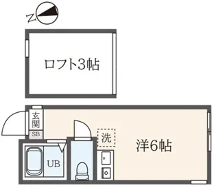 ユナイト山手ロミー・シュナイダー【2階】の間取り