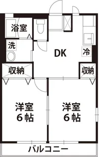 マロニエハイム【2階】の間取り