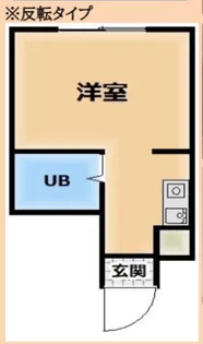 パル三ツ池【2階】の間取り