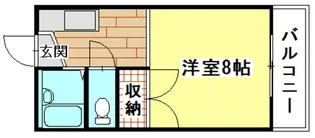 コーポ杉山【3階】の間取り