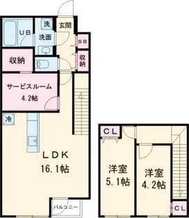 COEUR BLANC西荻窪の間取り