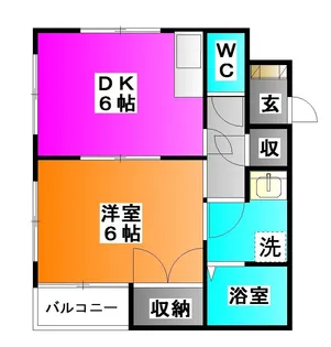 メゾントロール【2階】の間取り