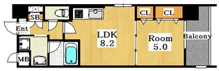パインリッチ【6階】の間取り