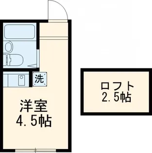 砧フラット【2階】の間取り