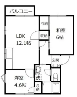 リバーシティ B【2階】の間取り