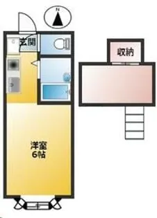 パンシオンユーカリが丘No.2【2階】の間取り