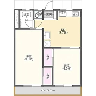 エステート幸【1階】の間取り
