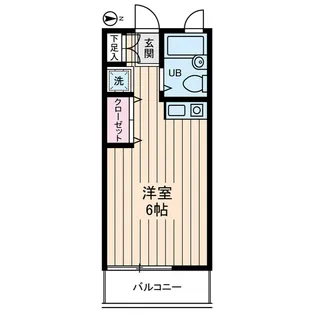 アルス東府中【2階】の間取り