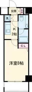 プレミアムコート都立大学【8階】の間取り