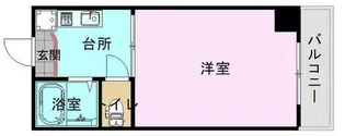 ハイロードビル【3階】の間取り